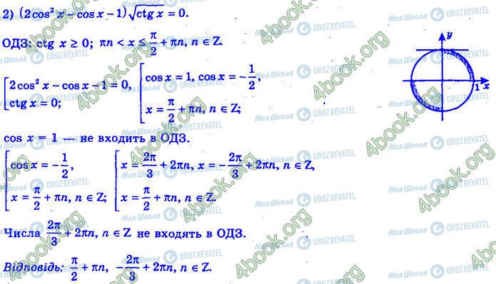 ГДЗ Алгебра 11 клас сторінка 14.29 (2)